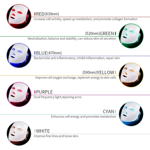 Glow-Up LED Skin Massager