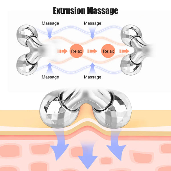 3D Roller Facial Massager